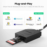 Ugreen Lecteur carte mémoire SD/TF USB 3.0 (2en1)