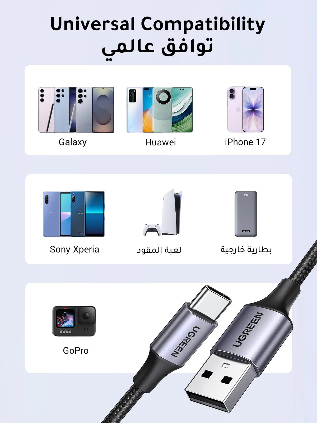 Ugreen USB-A to USB-C Cable 3A Noir 1m
