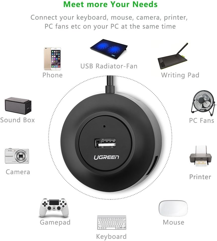 Ugreen HUB USB 2.0 to 4 x USB 2.0