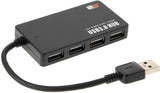 2B USB 3.0 - Port HUB Super Speed up to 5GB/S