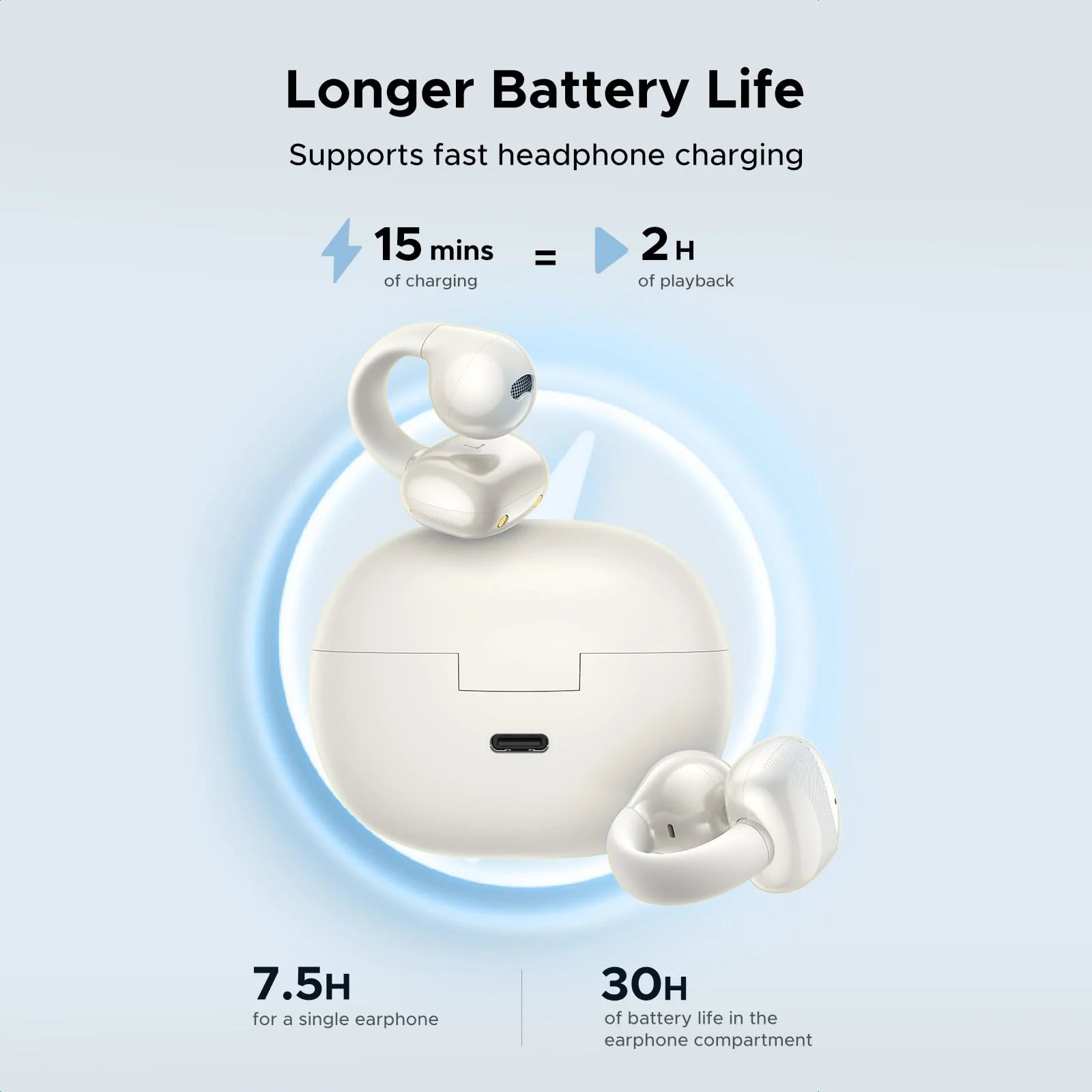 Ugreen HiTune S3 True Wireless Earbuds Blanc