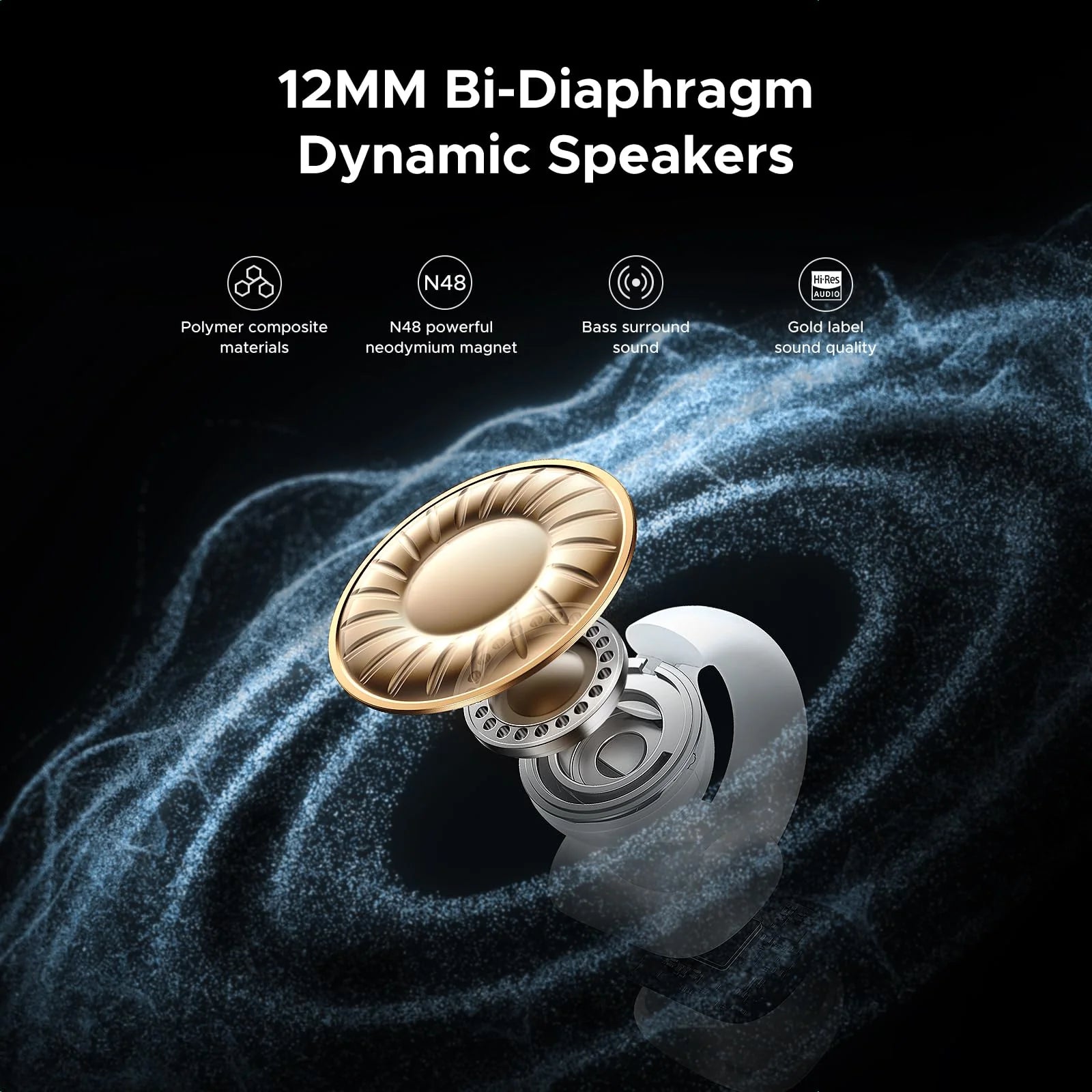 Ugreen HiTune S3 True Wireless Earbuds Blanc