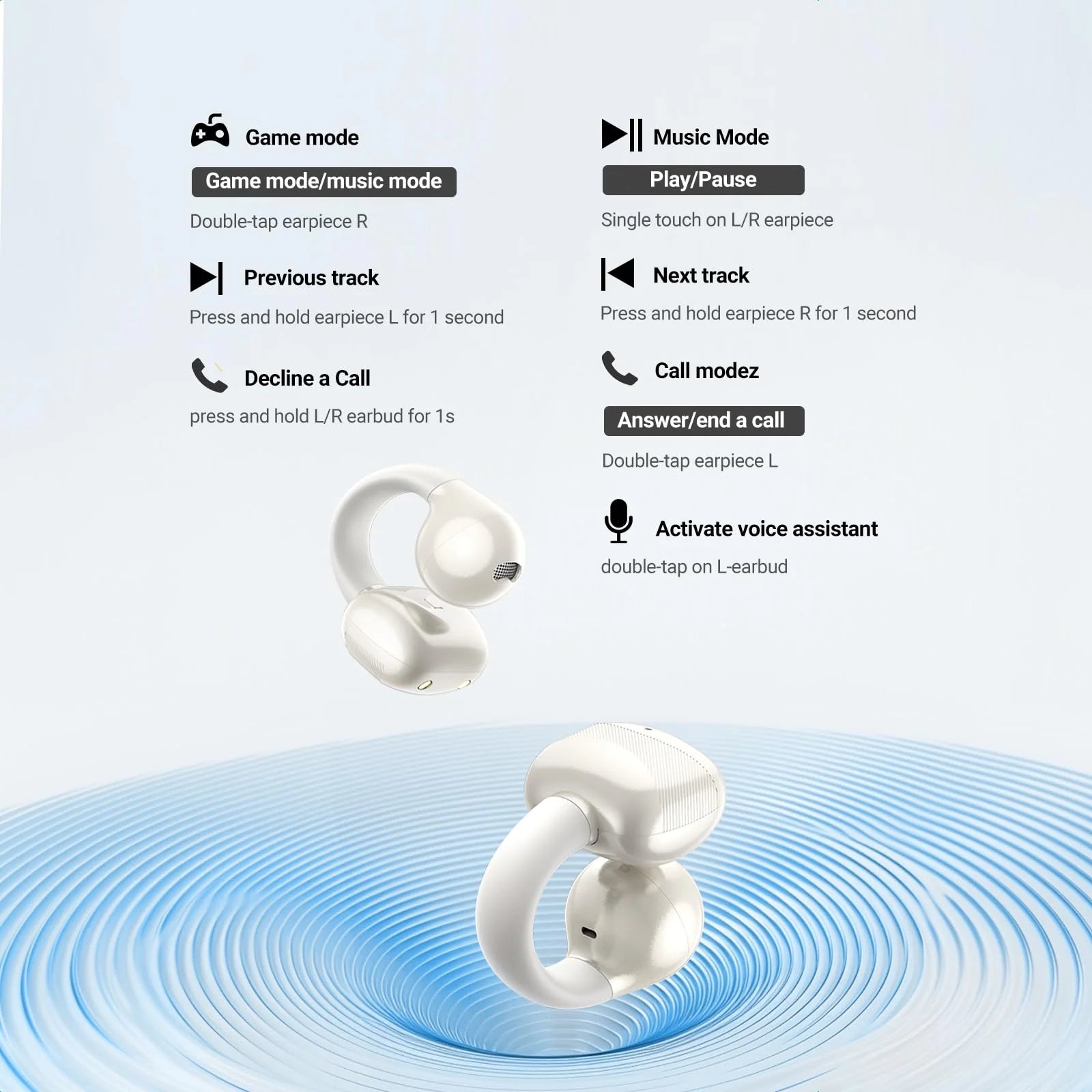 Ugreen HiTune S3 True Wireless Earbuds Blanc