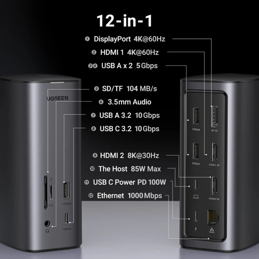 Ugreen Station d'accueil USB-C MF 12 en 1
