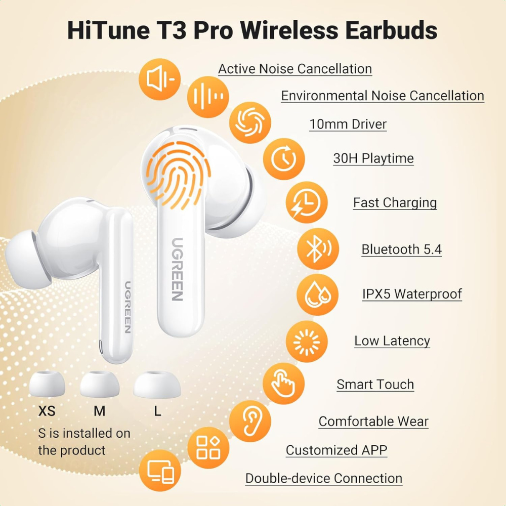 Ugreen HiTune T3 Pro ANC Wireless Earbuds