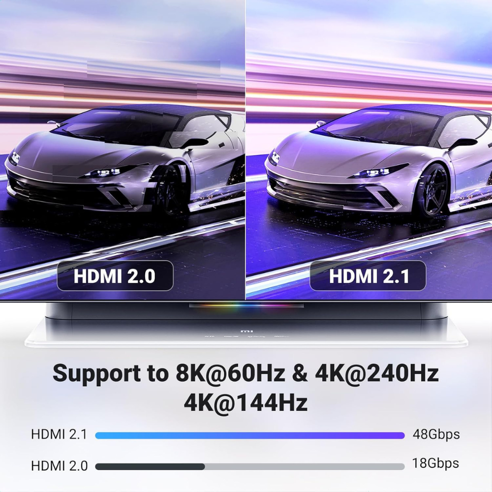 Ugreen Cable HDMI 2.1 Male to Male 3M
